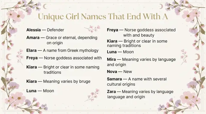 Unique Girl Names That End With A